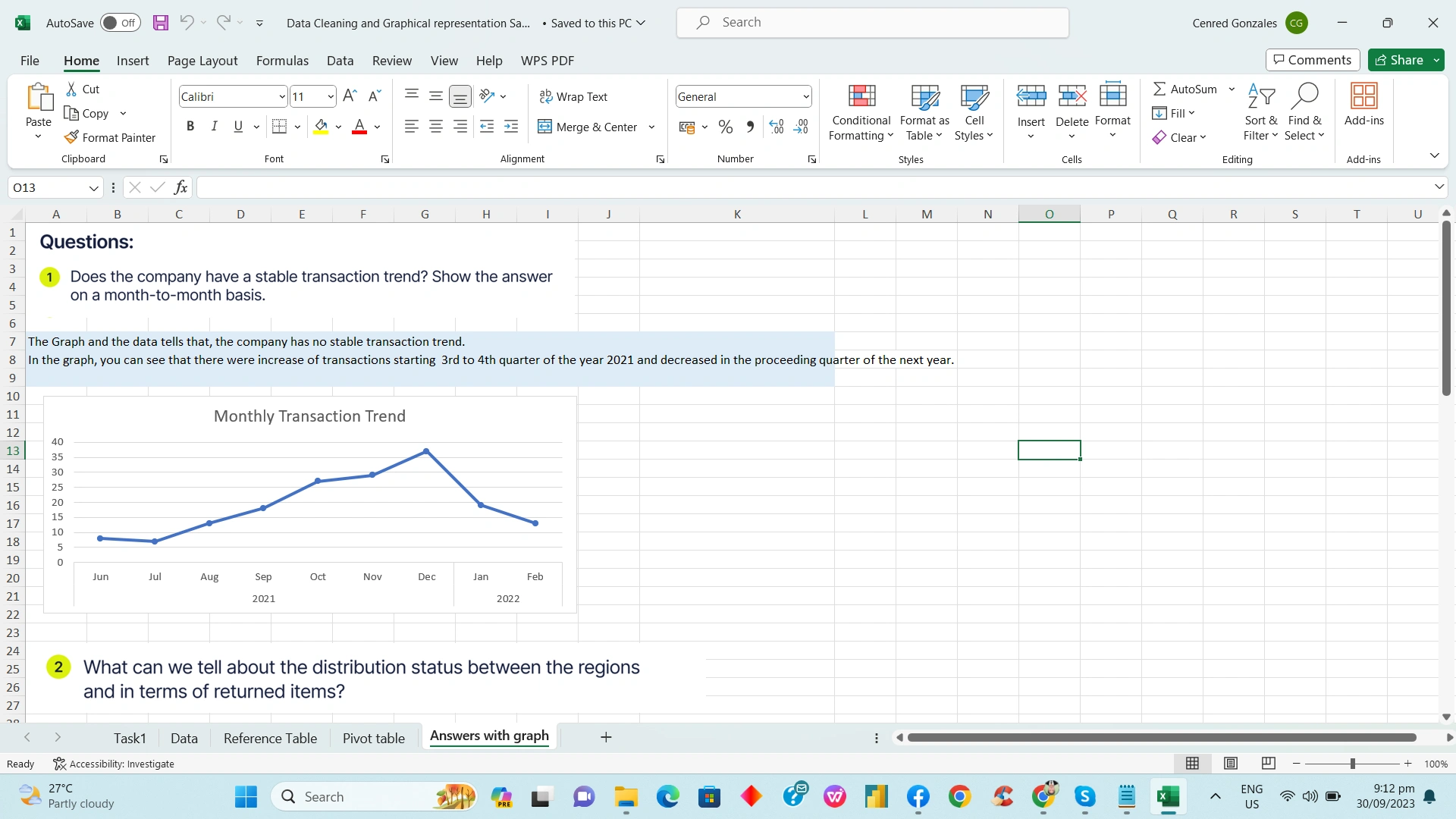 excel graph and analysis