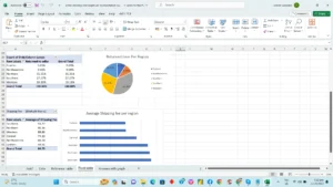 excel graph and pivot table