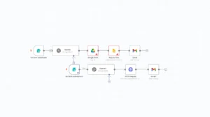 n8n proposal generator