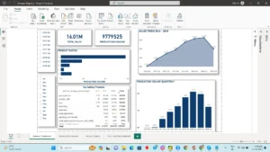 powerbi dashboard sample 3