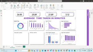 powerbi dashboard sample