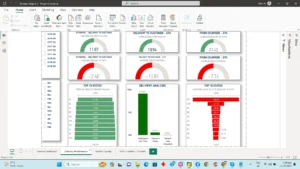 powerbi dashboard sample 4