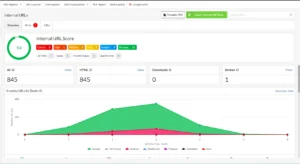 seo sitebulb audit report 2