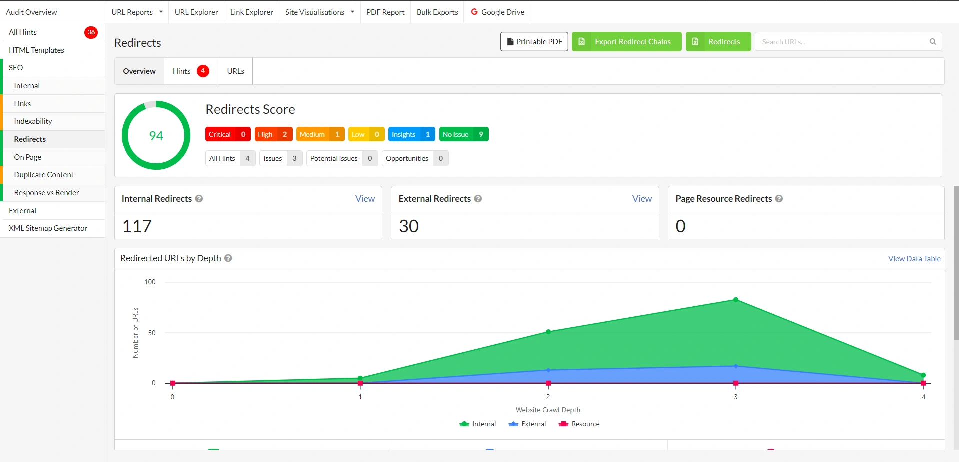 seo sitebulb audit report 5