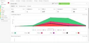 seo sitebulb audit report 9