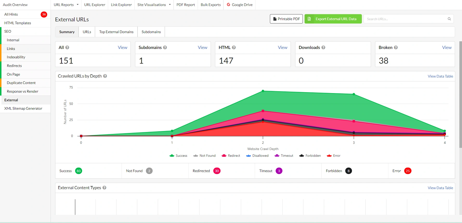seo sitebulb audit report 9