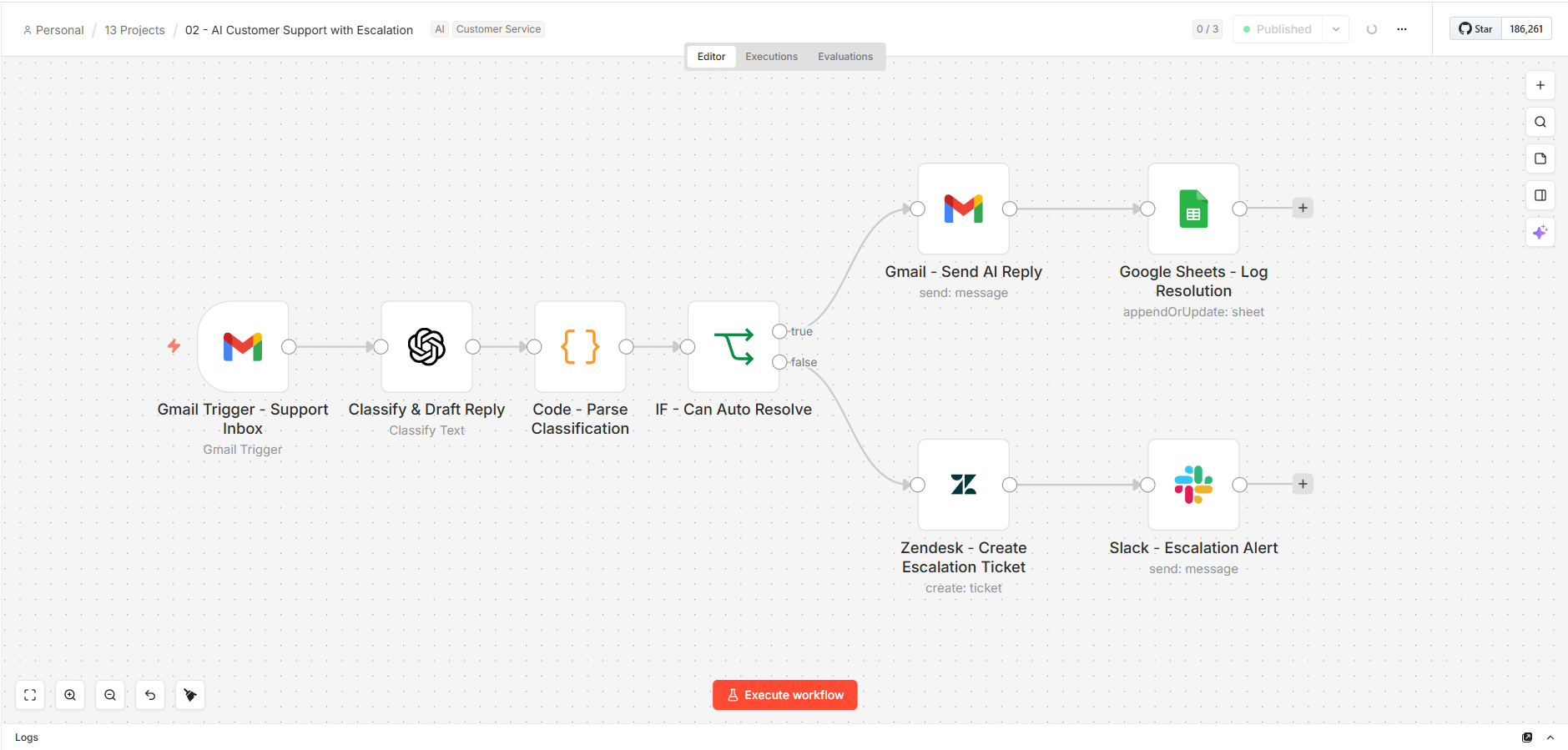 AI Support Chatbot screenshot