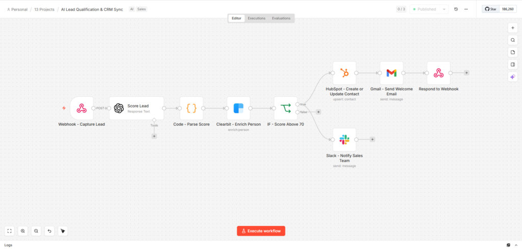 ai lead qualification & crm sync