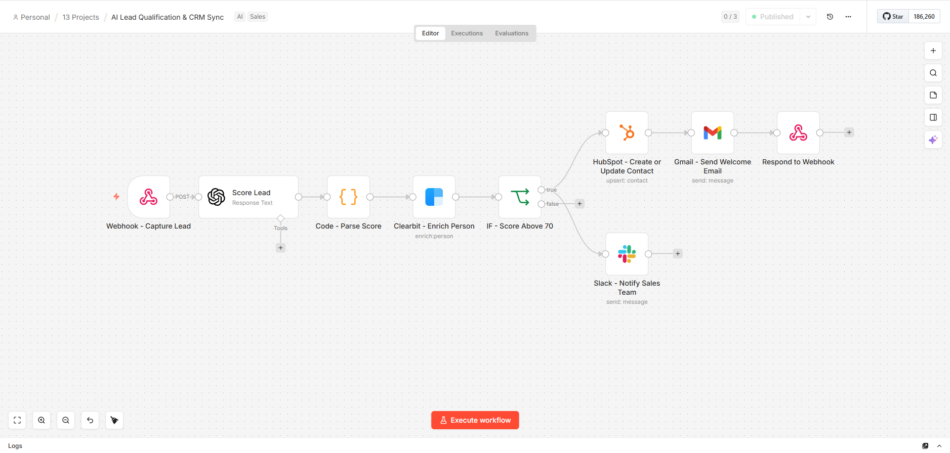 ai lead qualification & crm sync