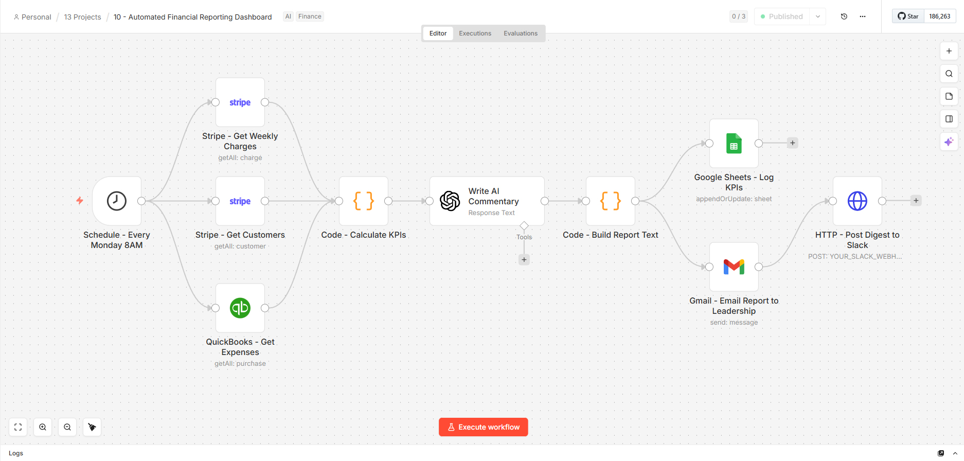 Automated Financial Reporting screenshot