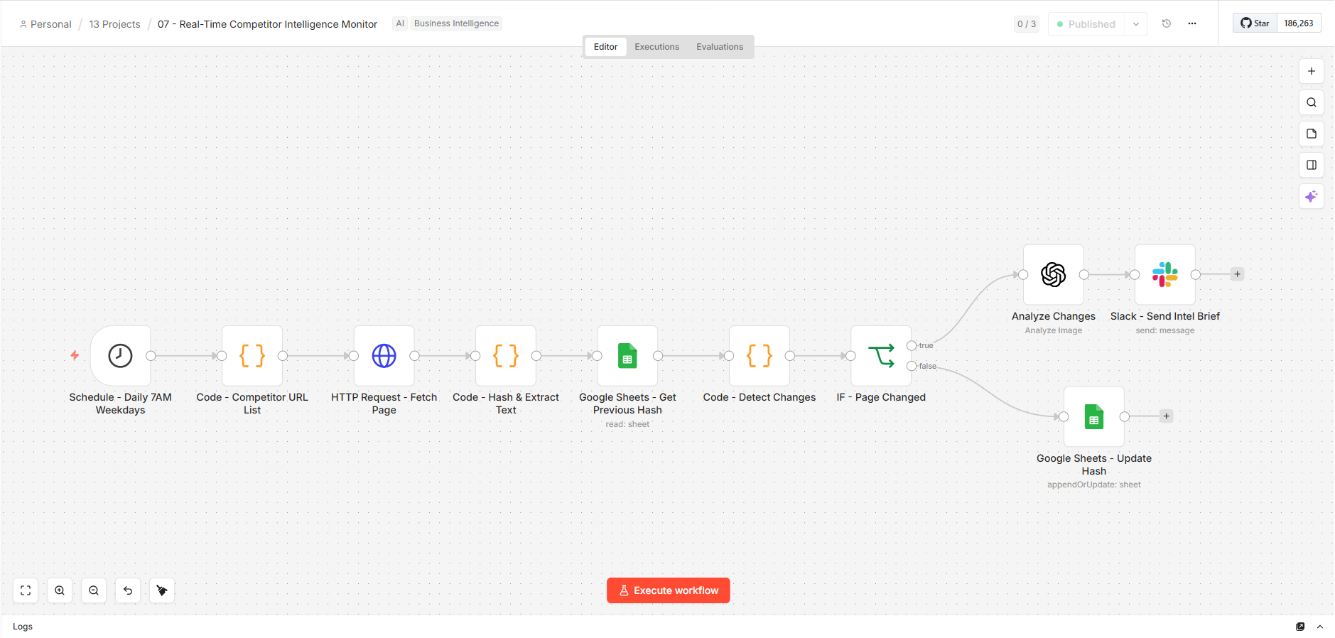 Competitor Intelligence Monitor screenshot