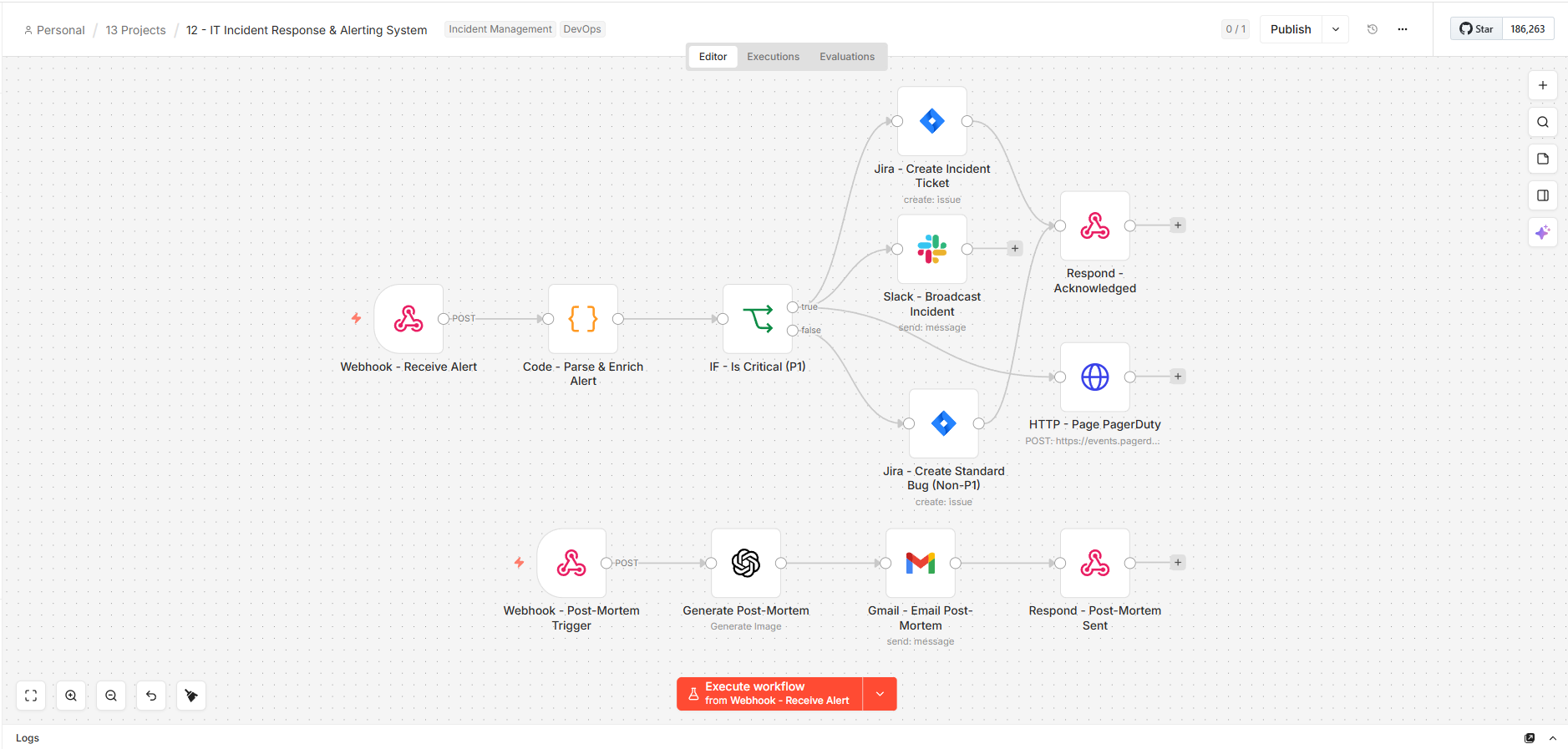 IT Incident Response screenshot
