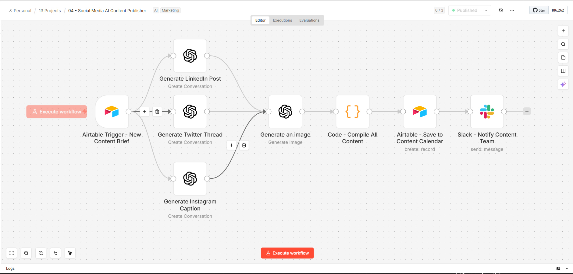 Social Media Content Publisher screenshot