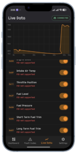 Live data with 60s chart