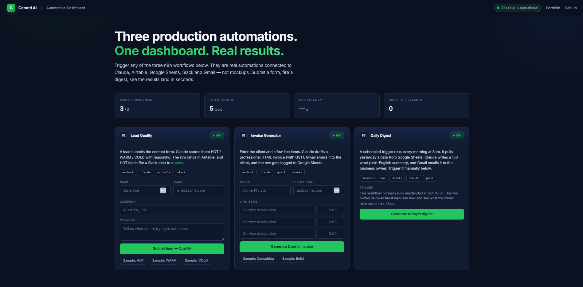 AI Automation Dashboard screenshot