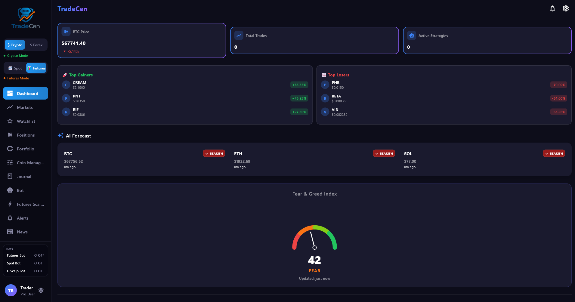 TradeCen AI Trading Platform screenshot